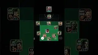 Jose Mourinho formation playstyle with Link-up Play #efootball #efootball2026 #shortsvideo