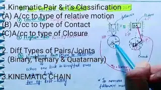 (TOM Lec-3) Kinematic Pair & Classification, Types of Pairs/Joints, Kinematic Chain - Simple mech