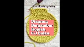 Tutorial bergambar | KOPIAH KAIT BABY (0-3bulan). Senang, mudah, cantik.