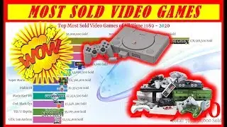 Top Most Sold Video Games of All Time 1989 - 2020 || RankZu