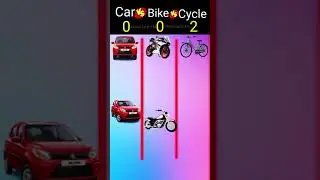 car vs bike vs cycle #facts #shorts #comparisonvideo