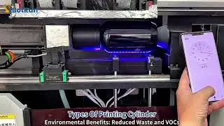Cylindrical Printer - Types Of Printing Cylinder - Glass Bottle Printing Machine - Print On Bottles