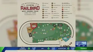 Changes to look forward to at Railbird Festival