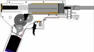 Helio Airsofters - Automatic Electric Guns