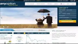Anyoption Review & Mor information