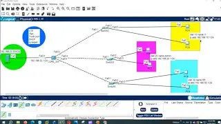 How to Setup a DHCP Server for Multiple Subnets VLANs in Real Network.#technology #education #video