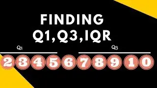 Finding Q1,Q3, and IQR ( Interquartile Range)