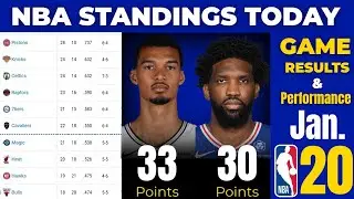NBA STANDINGS TODAY as of January 20 | NBA GAME RESULTS 2025/26 Regular Season