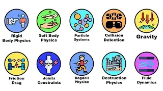 Every Game Physics Concept Explained in 6 Minutes!