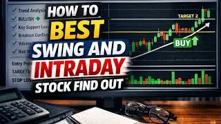 How to find best Swing and intraday stocks 