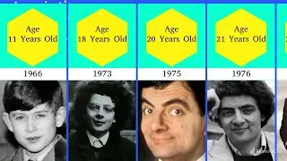 Mr bean age evolution | Mr bean age 2024 | mr bean age video