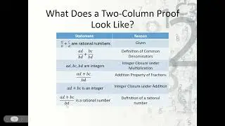 8/23/2022 Rational Closure Proofs