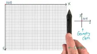 Coordinate system - HTML5 Canvas