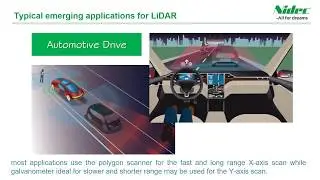 POLYGON MIRRORS for LiDAR scanning solution_NIDEC COMPONENTS