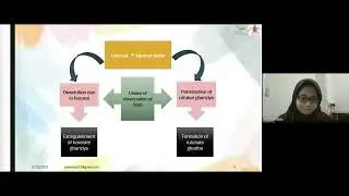 Prevention in #unanimedicine : Dr. Nisha Naaz, PG Scholar, #PSM #GTCH ! #TuesdayClub