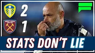 𝗧𝗛𝗘 𝗦𝗧𝗔𝗧𝗦 𝗗𝗢𝗡'𝗧 𝗟𝗜𝗘! - &laquo;Лидс&raquo; 2:1 &laquo;Вест Хэм&raquo;: РАЗБОР &mdash; РЕЙТИНГИ ИГРОКОВ, СТАТИСТИКА, МНЕНИЯ