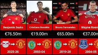 Manchester United Top 100 Most Expensive Transfer Signings EVER 💰