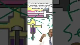 It Doesn't Feel Good - TaurisTech.org -HVAC & Building Engineer Training
