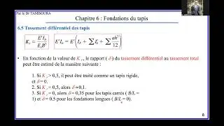 Ingénierie des fondations-Chapitre 6: Semelles combinées et radiers (Partie 5)-Tassement des radiers