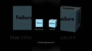 Perception vs Reality