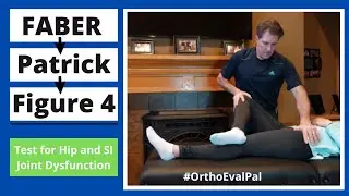 FABER/Patrick/Figure 4  Test-How to Perform it and What it Means!