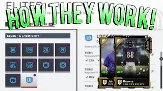 HOW TEAM SCHEMES WORK IN MUT 19! HOW TO MAX OUT A TEAM'S SCHEME!| MADDEN 19 ULTIMATE TEAM