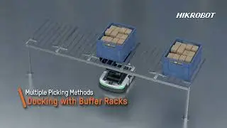 Sky Transfer Unit (STU)
