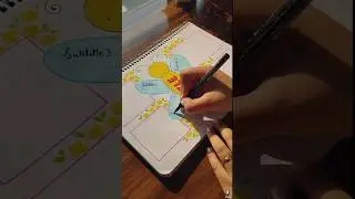 Mind Map🐝🌺  | Mind map idea for project & assignments #shorts #ytshorts