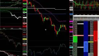 Emini Day Trading Strategies ES