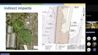 Wetland Buffer Impacts vs Indirect Wetland Impacts