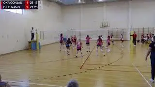 5.4.2025. PH MLAĐE KADETKINJE, GRUPA I, 1. DO 12. MJESTO, OK VODNJAN – OK DINAMO