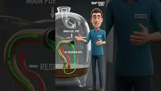 Petrol Tank Reserve Fuel का Science Bike/Car .                            #science facts #Do you no