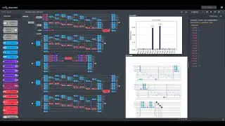 Introduction to Node-RED Quantum