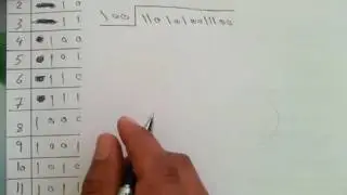 التصميم المنطقي الدرس الرابع عملية القسمه