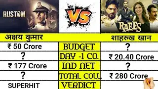 Rustom vs Raees movie box office collection comparison।। akshay kumar vs Shahrukh Khan।।