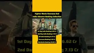 Fighter Advance Booking Day 1 | Fighter Advance Booking Day 2 | Fighter Advance Booking Report