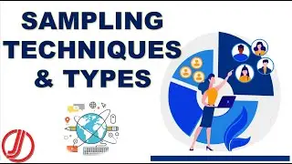 Sampling in Research | Types & Subtypes Explained with Examples | Probability vs Non-Probability