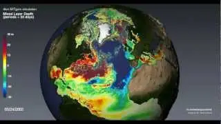 Atlantic Storms Mix the Surface Layer of the Ocean