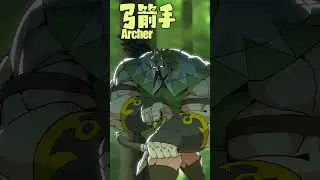 #sharingbeards HowToEvaluate?Add PointsMustBeAdded To TheStrength #cute#shorts#anime#funnycartoon