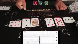 Baccarat Strategy Practice To Win On A Table①