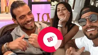 Dany & Manon #LaVilla5 ? Sa preuve d'amour plus fort qu'un 