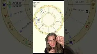 ❤️‍🔥 Venus et Mars dans le cœur du Soleil ❤️‍🔥Féconder le réel · janvier–février 2026☥ Milkhaia