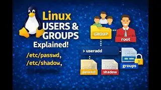 🐧 Объяснение работы с пользователями и группами Linux: /etc/passwd, /etc/shadow и /etc/group!