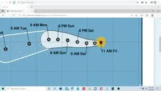 Category 4 Hurricane Felicia