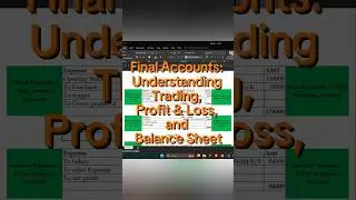 Final Accounts: Understanding Trading, Profit & Loss, and Balance Sheet