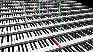 Simple Minds - Don&acute;t You Forget About Me Cover - Synth Midi arrangements / Riva Lima