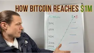 HOW Bitcoin Reaches $1 Million | Hashpower Academy