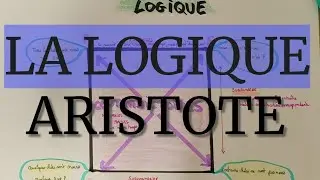 LA LOGIQUE EN PHILOSOPHIE, ARISTOTE