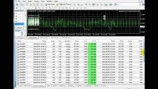 $600 Profit With SPARTAN EA live Forex Trading Part1 | Download