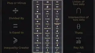 Mathematics symbol 😮👏 | #shortsvideo #symbols